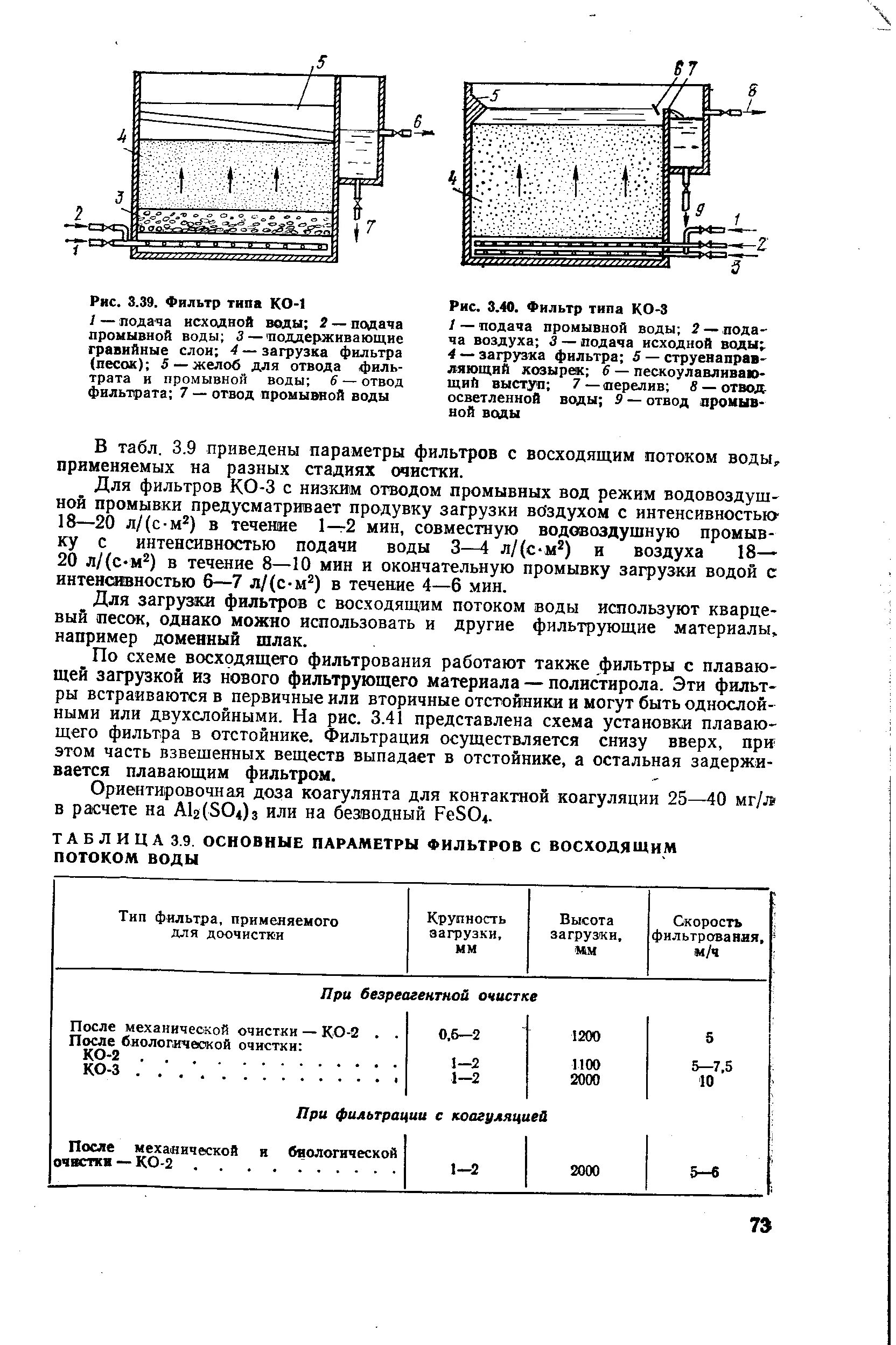 Параметры фильтрации. Водовоздушная промывка фильтра схема. фильтр с водовоздушной промывкой схема. схема водовоздушной промывки загрузки фильтра. при фильтрации параметры.