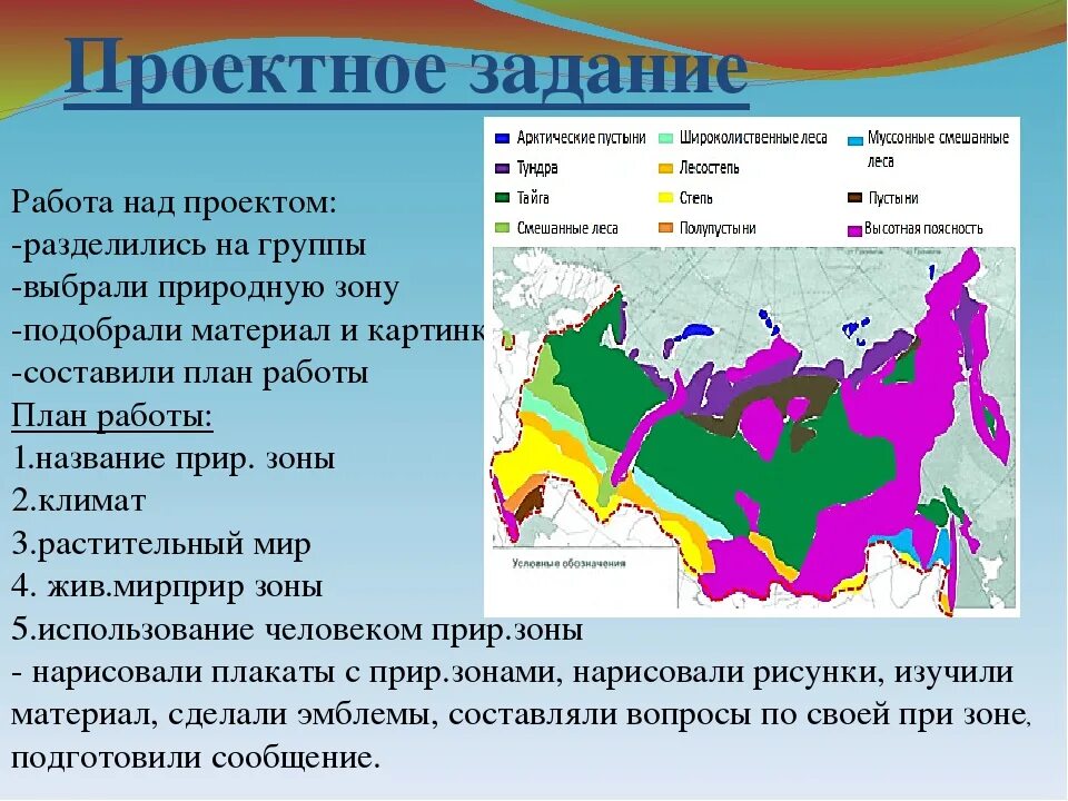 Природно хозяйственные зоны россии задания