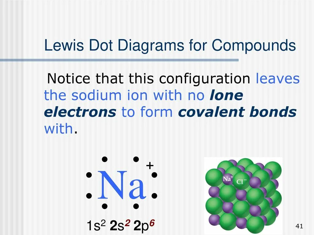 Dot diagram. Electron dot diagram. Dot diagram. Cross-dot. Lewis dot diagram.