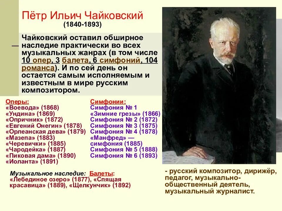 Сколько балетов написано п и чайковским