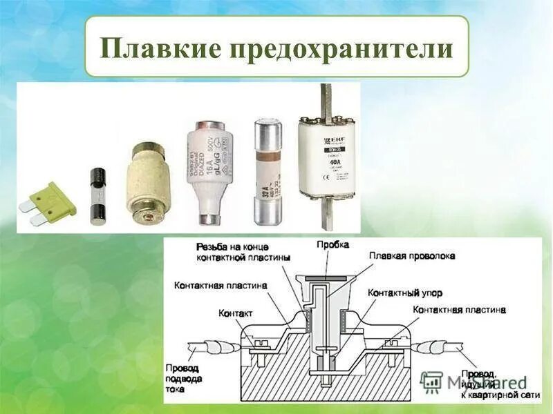 Плавкий предохранитель кз 210а. Как работает предохранитель. Плавкие предохранители для цепей управления. Плавкий предохранитель характеристика. Втх предохранителей пн-2.