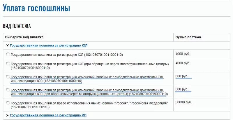 Госпошлина не уплачивается. Вид платежа госпошлина. Государственная пошлина уплачивается. Тип платежа госпошлина. Уплата государственной пошлины.