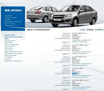 Технические характеристики автомобиля гранта