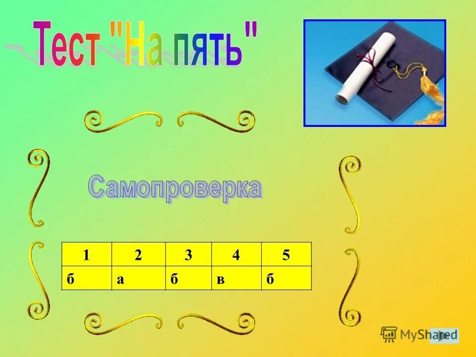 Тест самопроверка 7 класс. Тест для друзей. Тест для друзей вопросы. Тест пять друзей. Задания про дружбу.