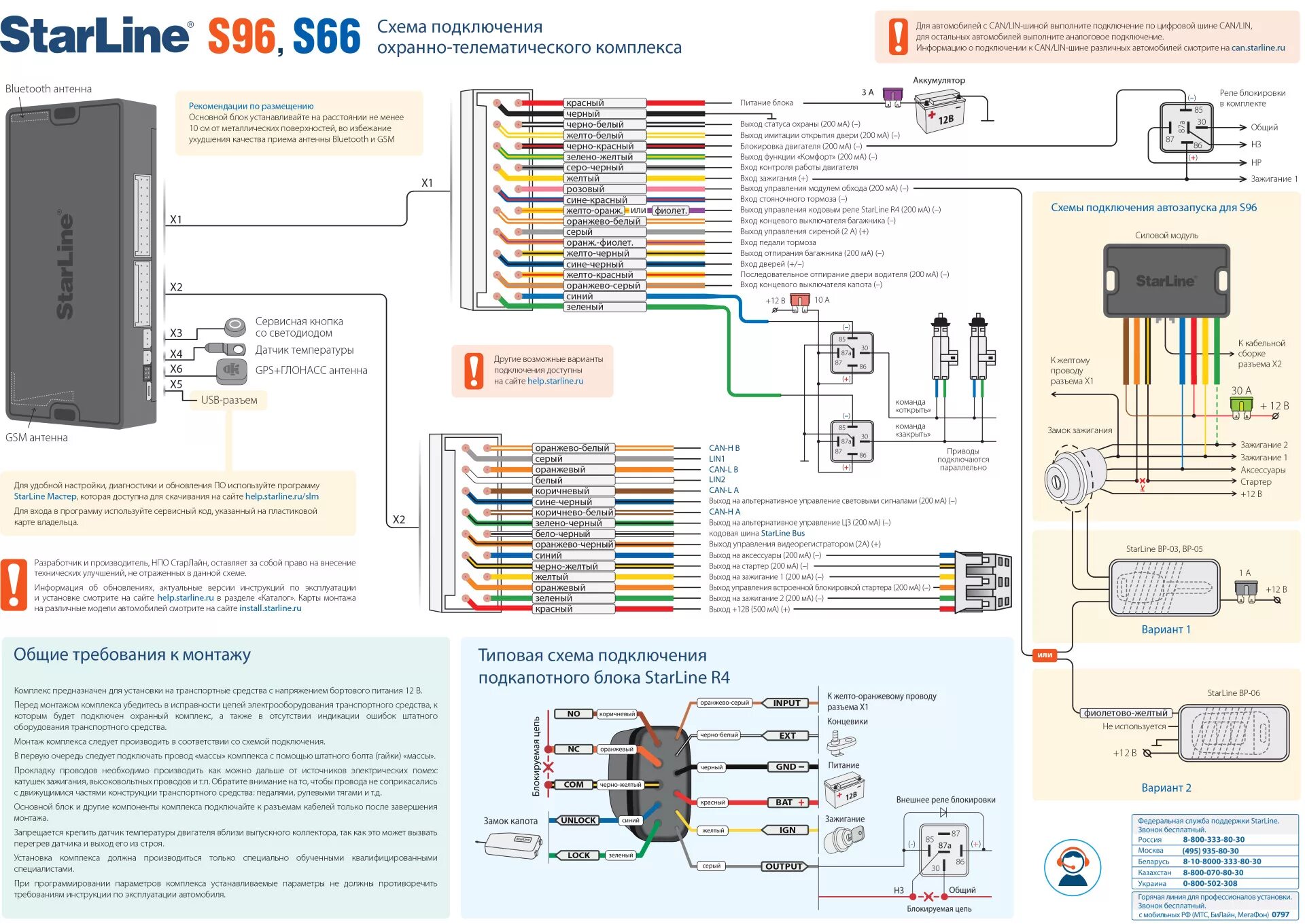 Starline e96 настройки. Силовой модуль автозапуска STARLINE 96. Блок автозапуска STARLINE s96 v2. Модуль запуска двигателя старлайн 90. Сигнализация с автозапуском STARLINE s96 v2.