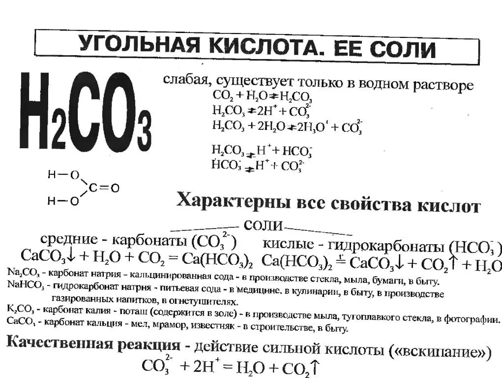 Оксиды углерода угольная кислота и ее соли