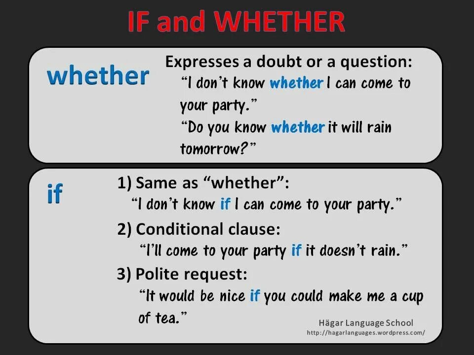 Whether if правило. Whether в английском языке. If или whether в косвенной речи. Whether if разница. Out whether