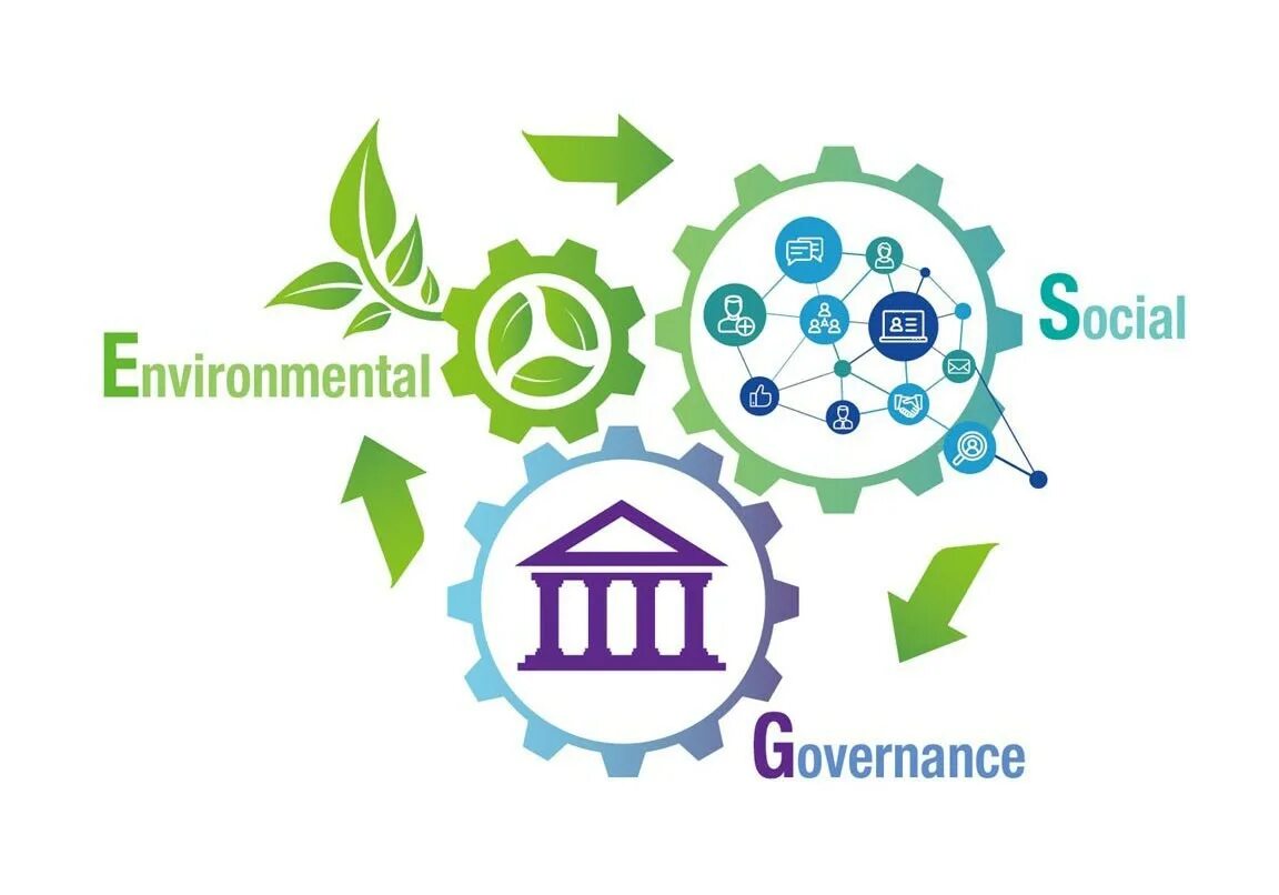 Esg рейтинг компаний. Ответственное инвестирование ESG. ESG устойчивое развитие. ESG принципы компании. ESG экологические принципы.