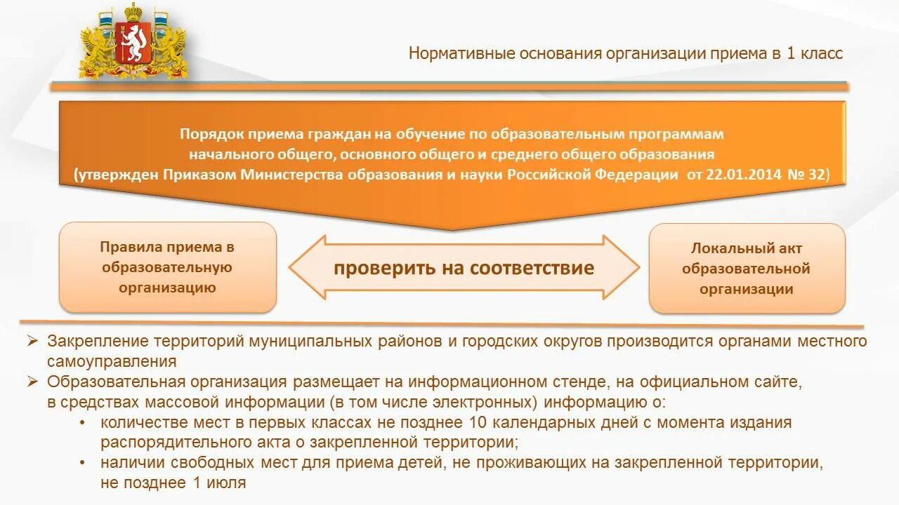 Порядок приёма в образовательные учреждения. Правила приема в образовательные организации. Порядок приема на обучение по образовательным программам среднего. Организация приема в первые классы. Порядок приема на обучение в образовательные организации