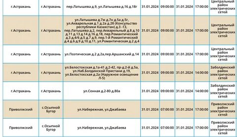 Когда дадут отопление астрахань 2024 осень