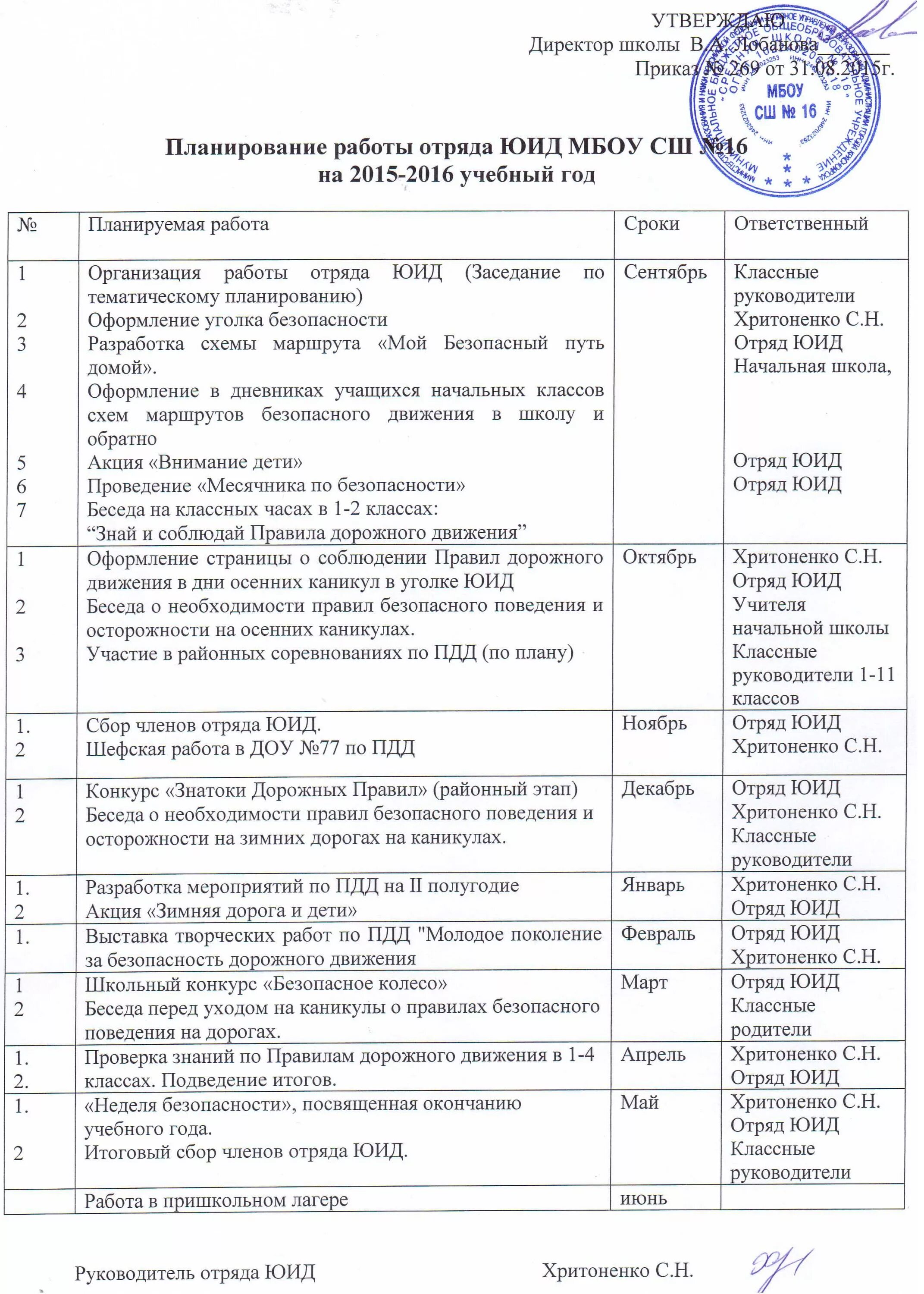План работы юид. Задачи отряда юид. План работы отряда юид 2023. План работы отряда юид 2023. Список используемой литературы для отрядного мероприятия зож.