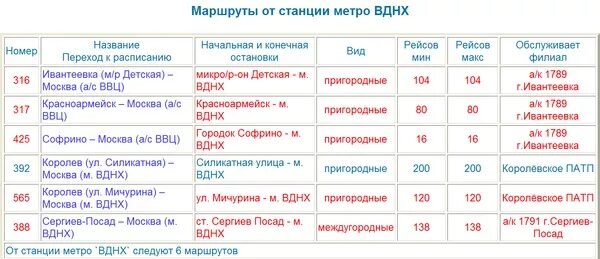 Правда посад расписание