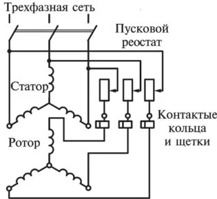 Схема управления трехфазного асинхронного двигателя