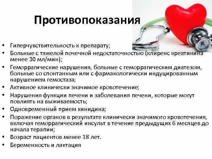 Применение препаратов пациента