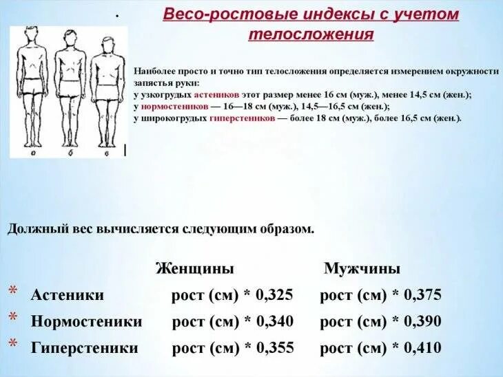 Как определить сколько человеку есть