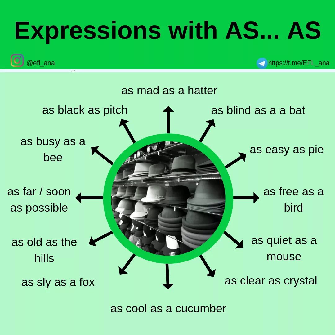 Expressions with as. As as expressions. Выражения с as as. Set expressions in English.