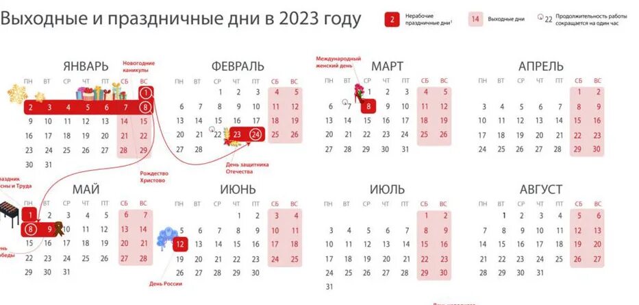 Почему отдыхаем 29 апреля 2024 года. Выходные в феврале. Выходные дни новогодние праздники в 2024 году январе. Выходные дни в январе 2024 года в России. Праздники и выходные дни в 2024 году в России.