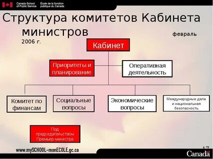 Япония схема