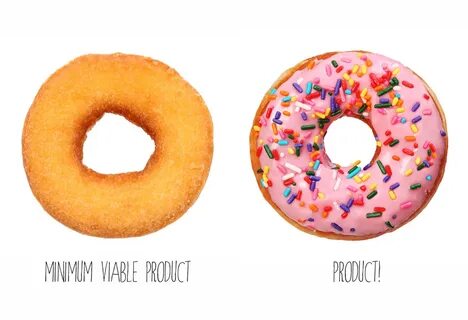 Viable product