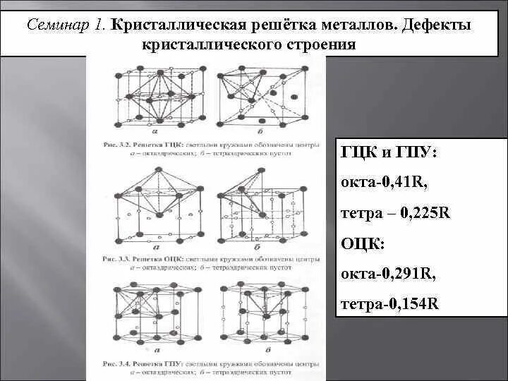 Гцк гпу. Кристаллические решетки оцк гцк гпу. оцк гцк гпу решетка. гцк решётка оцк и гпу решетки. гцк структура решетки.