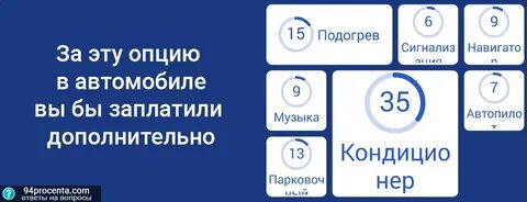 94 ответьте на вопросы