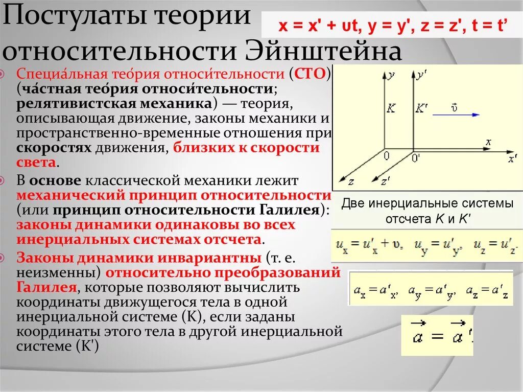 Следствия из постулатов теории. Основы специальной теории относительности постулаты Эйнштейна. Постулаты специальной теории относительности формулы. Принципы специальной теории относительности Эйнштейна. Постулаты теории относит.