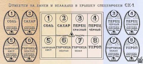 Бирке банк