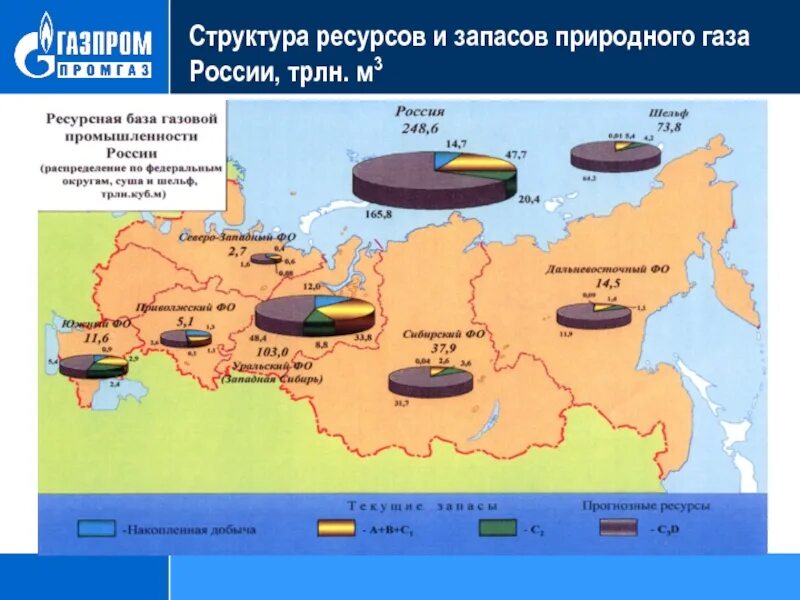 Месторождения природного газа в России на карте. Основные месторождения газа в РФ на карте. Карта основных месторождений газа в России. Природный ГАЗ месторождения в России на карте.