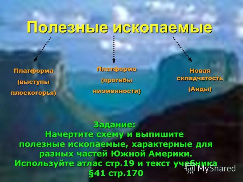 таблица тектонические структуры формы рельефа полезные ископаемые. осадочный чехол платформ. полезные ископаемые платформа выступы плоскогорья. новая складчатость полезные ископаемые. какие ископаемые характерны для платформ.