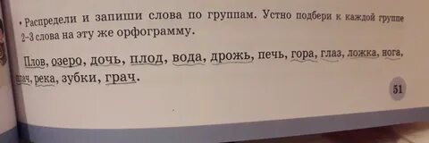 Прочитайте слова распределите по группам слова