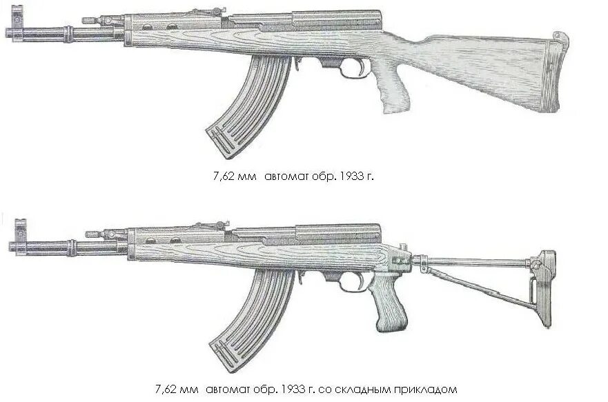 Первые автоматы в мире. Автомат Федорова 1933. STG 44 И автомат Федорова. Автомата Федорова обр 1916 г. Автоматическая винтовка Федорова 1916.