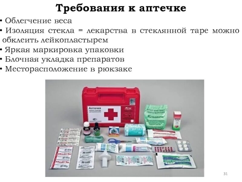 Что в обязательном порядке должно входить