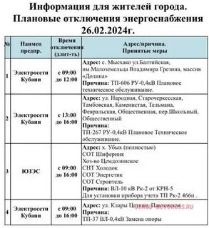 Отключение электричества новороссийск