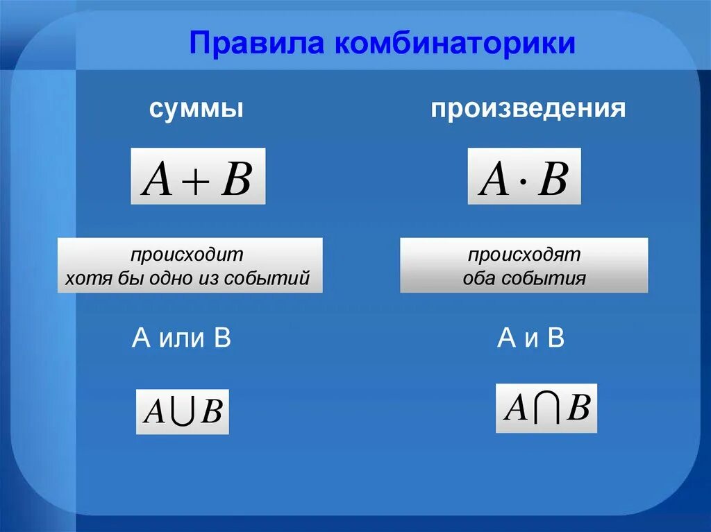 Правила произведения пример. Правило суммы в комбинаторике. Правило произведения в комбинаторике. Правило суммы и произведения в комбинаторике. Элементы комбинаторики правило суммы.