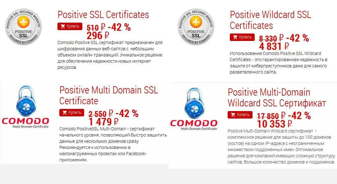 SSL сертификат. Центры сертификации SSL. SSL сертификат для сайта. SSL сертификат купить.