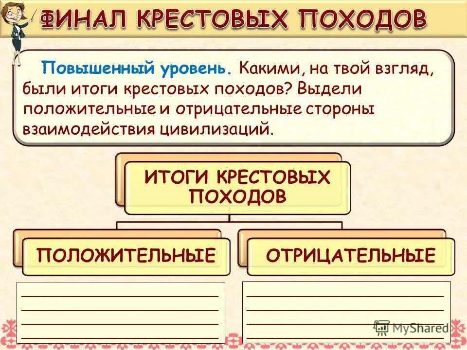 Сообщение о средневековой литературе. История 6 класс 1 урок конспект. Таблица народы и государства на пиренейском полуострове. Периоды средних веков 6 класс. История 6 класс 1 урок конспект.