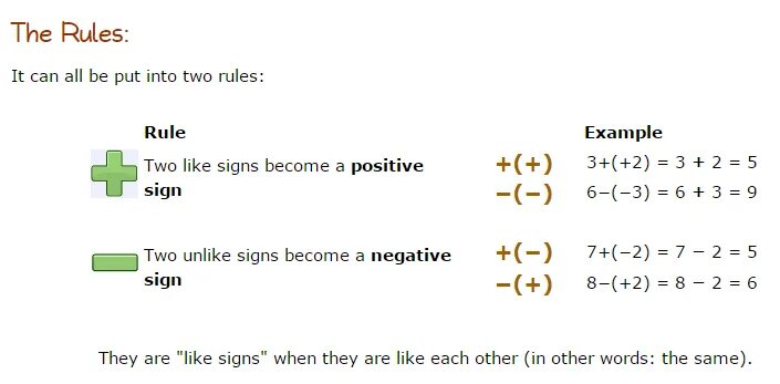 Probability negative Rules. Rule of two. Modules in Math from negative to positive. Bald negative Rules.