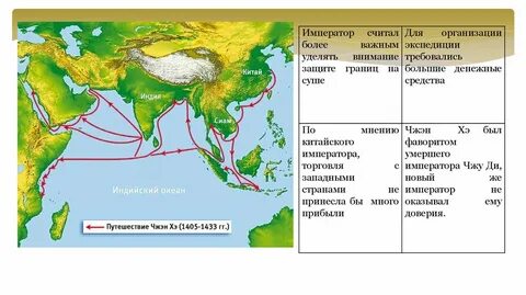 7 экспедиция