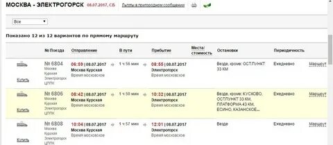 Расписание вокзала ковров