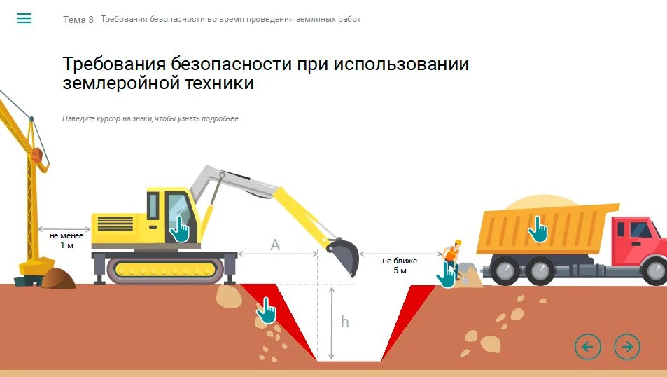 Схема-траншея экскаватор. Безопасность земляных работ. Безопасность при выполнении земляных работ. Техника безопасности при земляных работах. Расстояние от бровки котлована