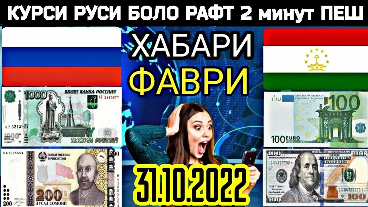 Валюта таджикистан рубль. Евро к рублю. Курс рубл. Евро и Сомони. Имруз 01 11 2022 Курби асъор.