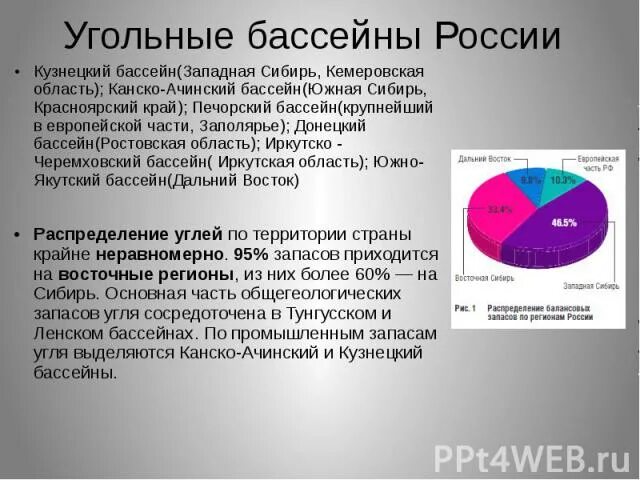 Перспективы развития бассейна. Угольные бассейны Западной Сибири. Канско Ачинский бассейн угля. Перспективы Канско Ачинского бассейна. Запасы угля общегеологические Канско Ачинского бассейна.