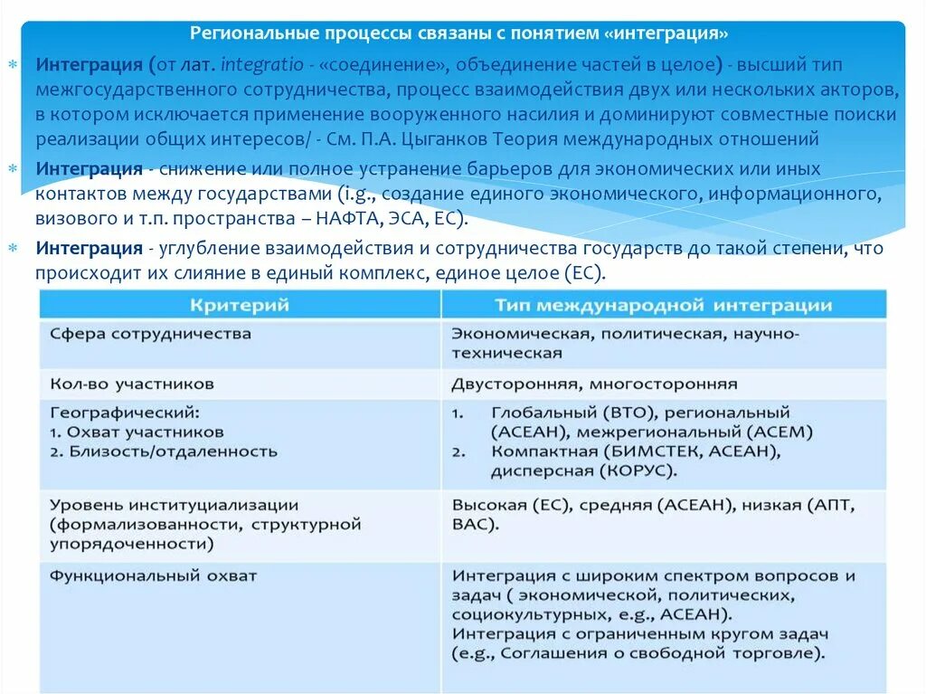 Цели региональной интеграции. Понятие региональной интеграции. Стадии региональной интеграции. Задачи региональной интеграции. Региональный процесс это.