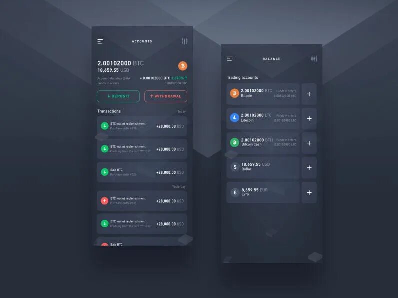 Crypto balance. Crypto balance. On balance volume. Crypto balance. Crypto balance.