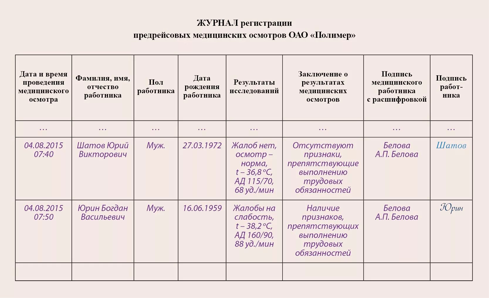 В какой форме регистрируются