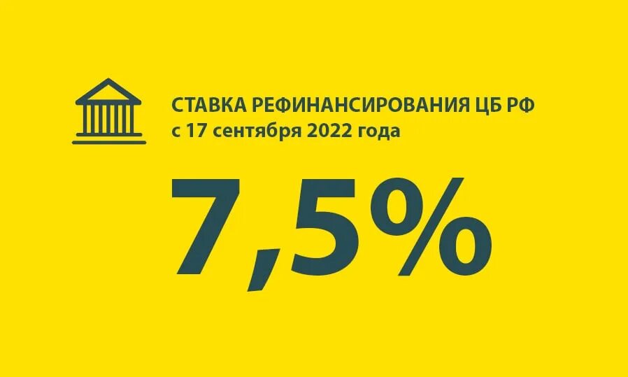 Рассчитать ставку рефинансирования цб рф. Ставка рефинансирования. Ставка рефинансирования 2022 таблица. Ставка рефинансирования ЦБ РФ на сегодня 2022 год таблица. Ставка рефинансирования ЦБ на сегодня таблица.