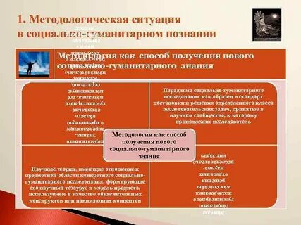 Социальное и гуманитарное в философии