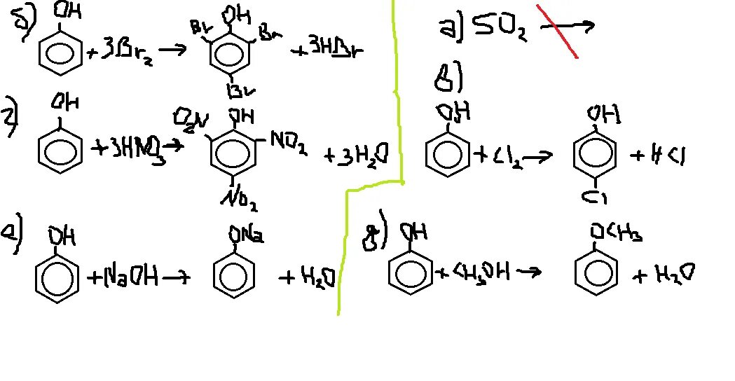 Реакция взаимодействия фенола с гидроксидом натрия. Крезол и бромная вода реакция. Орто крезол и бромная вода. Орто крезол и азотная кислота. 3 Метилфенол и бромная вода.