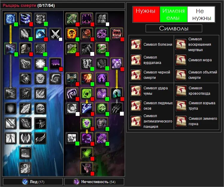 Wow sirius гайд