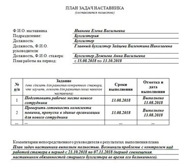 План задание выполнен